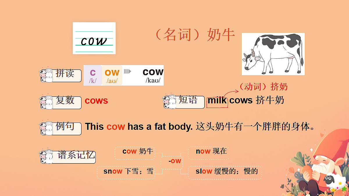 18339360第7页