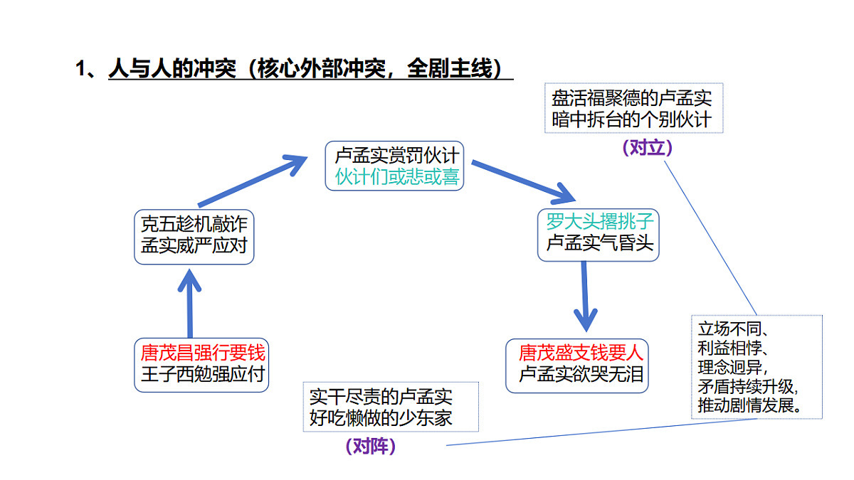 18339420第5页