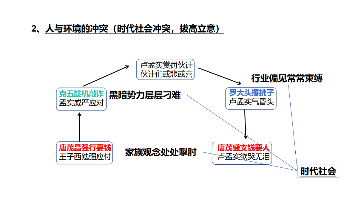 18339420第7页