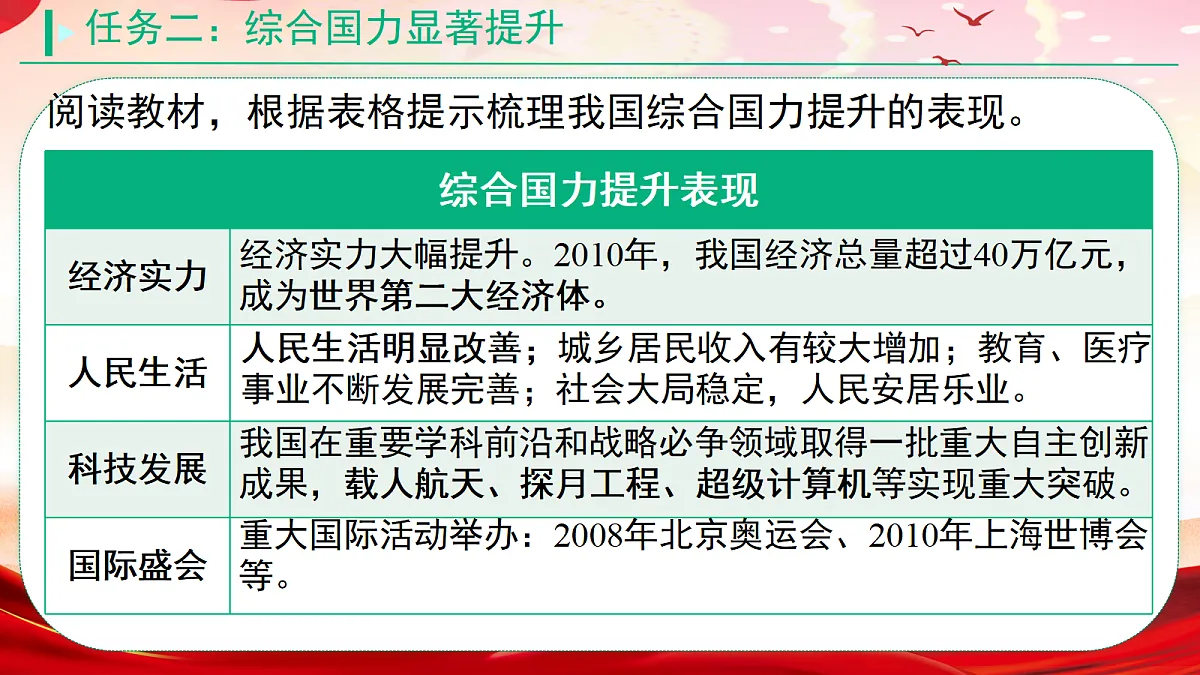 18339927第3页