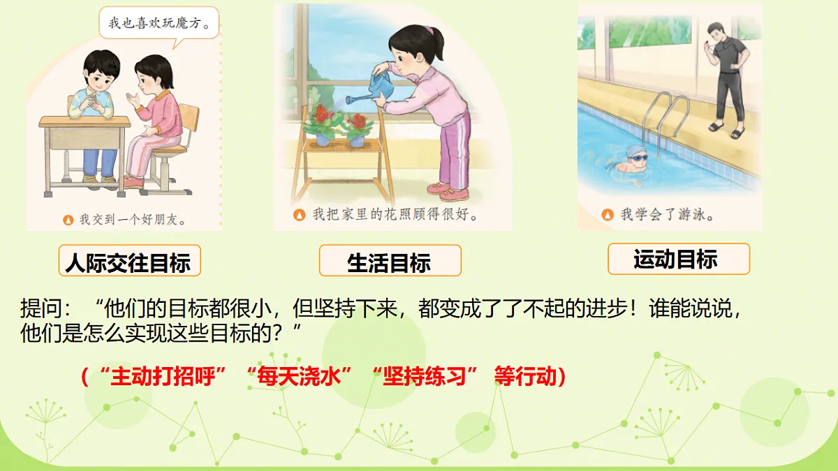 18340160第6页