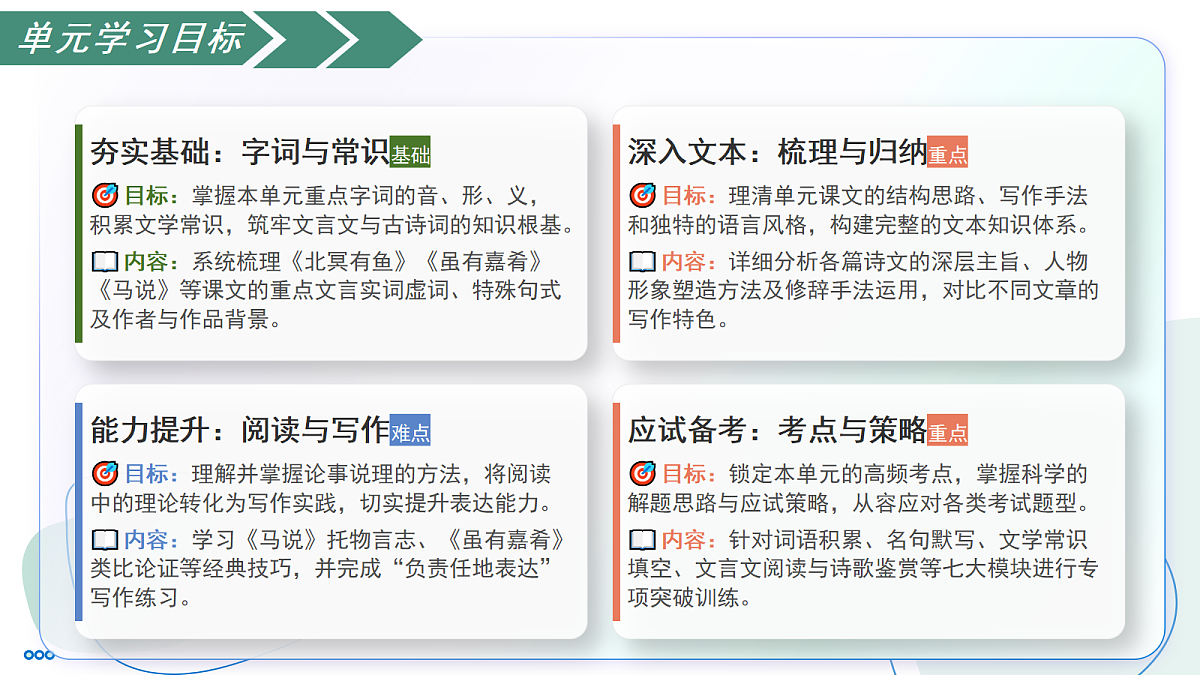 18340185第3页