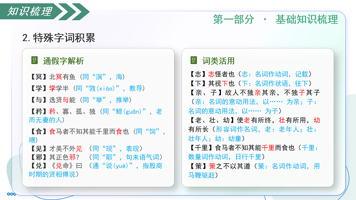 18340185第8页
