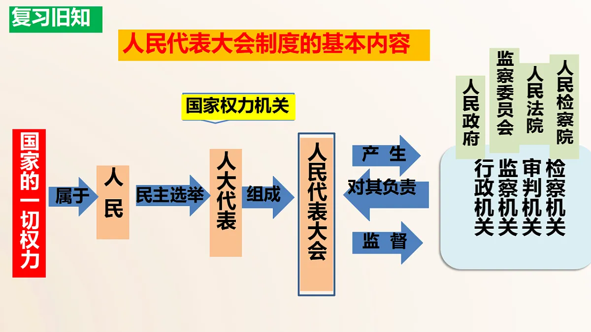 18340320第6页