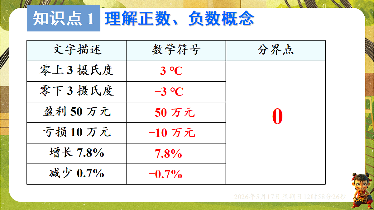 18342786第5页
