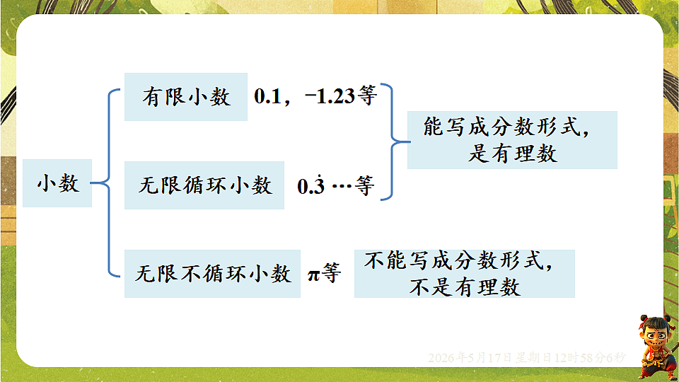18342787第7页