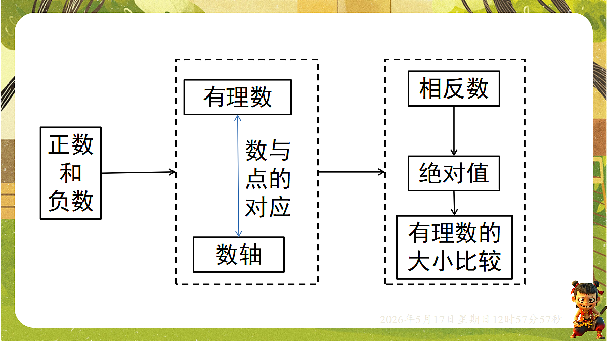 18342789第2页