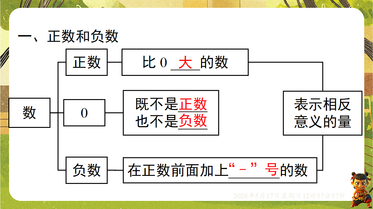 18342789第3页