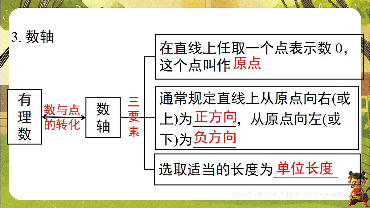 18342789第5页