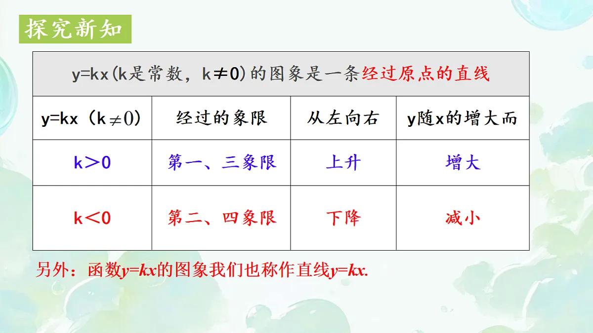 18342867第7页