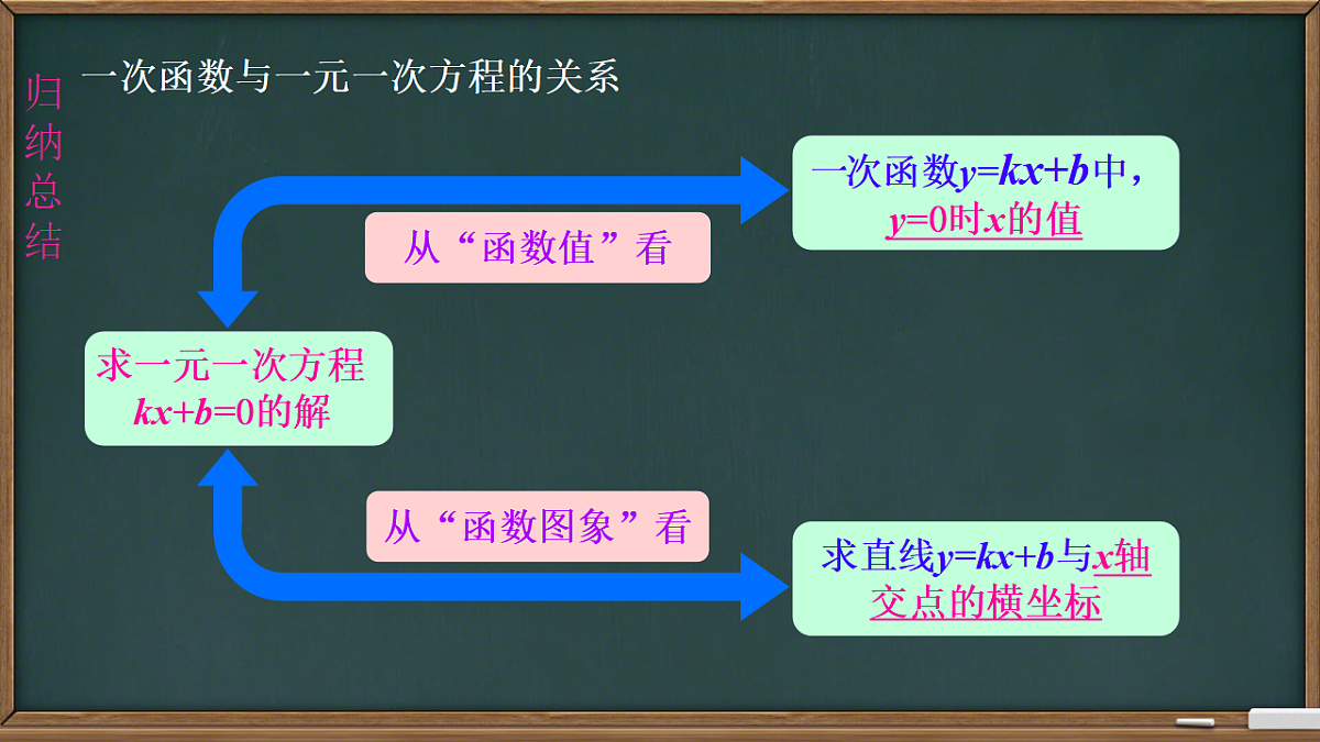 18342965第5页
