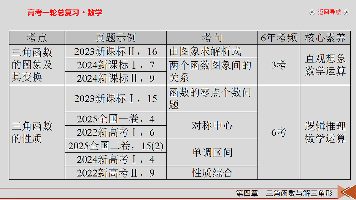 18343060第3页