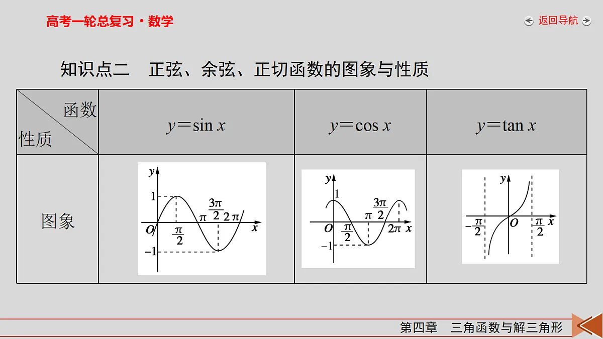 18343063第6页