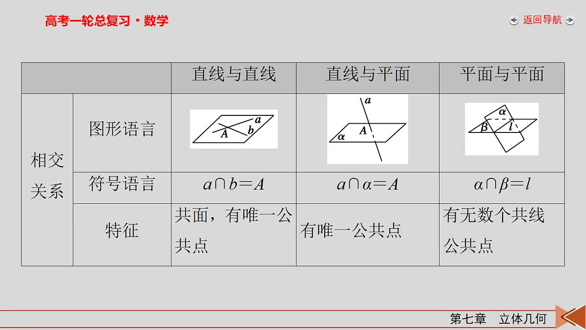 18343076第8页