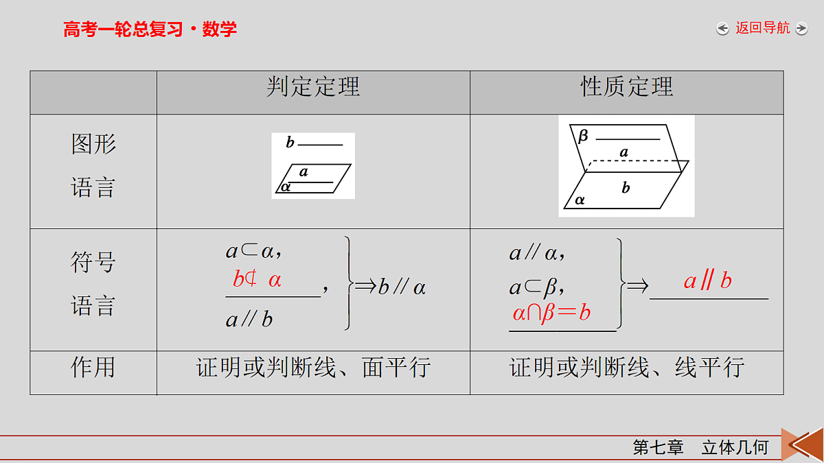 18343077第6页