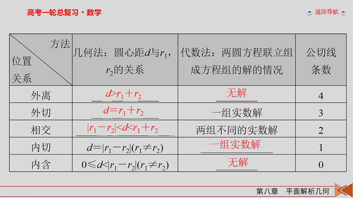 18343083第6页