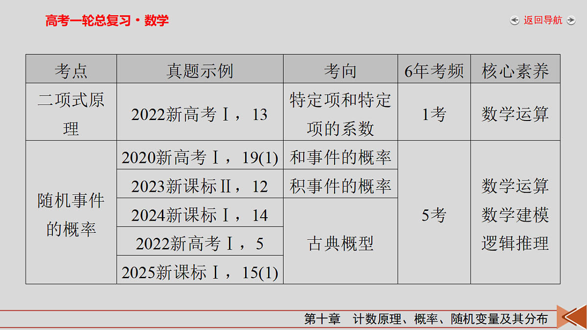 18343093第3页