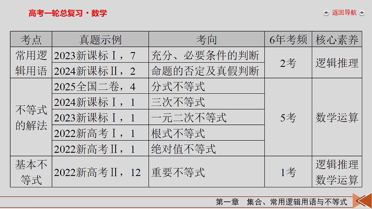 18343098第3页