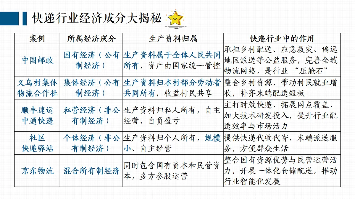 18343254第8页