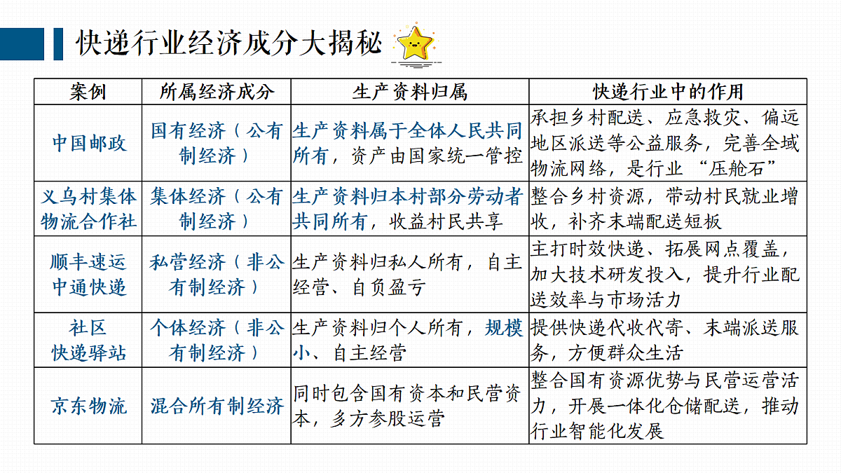 18343254第8页
