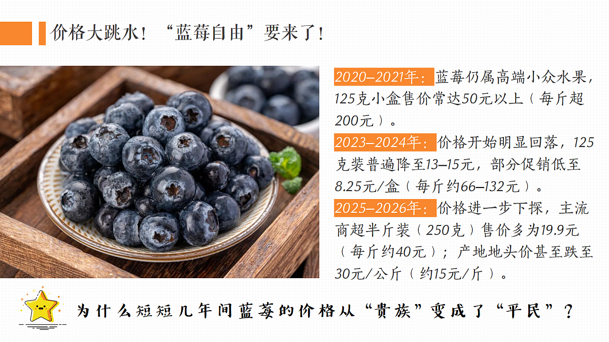 18343257第1页