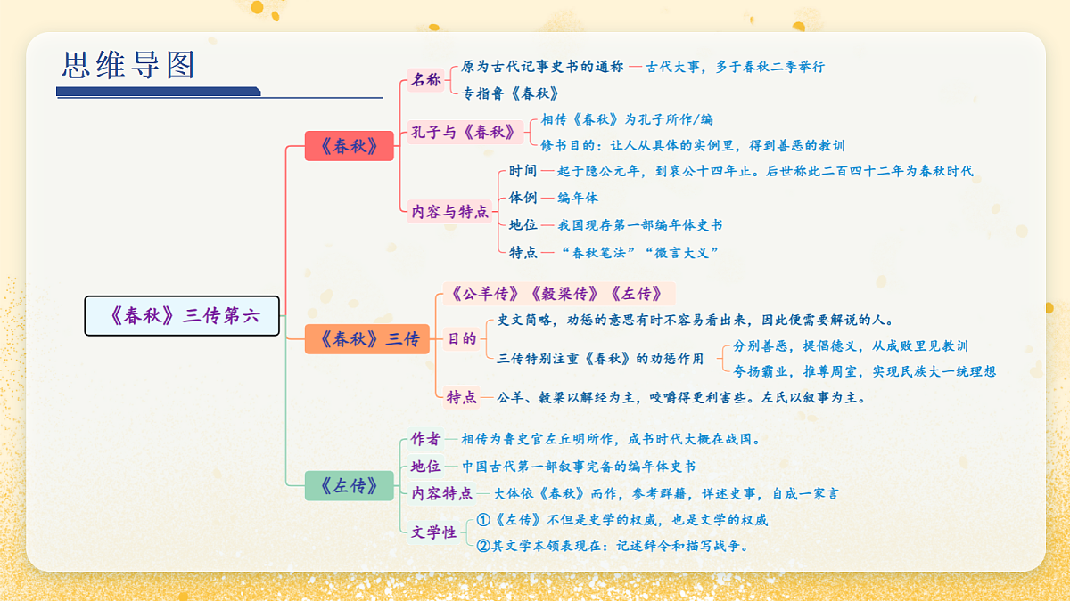 18343356第5页