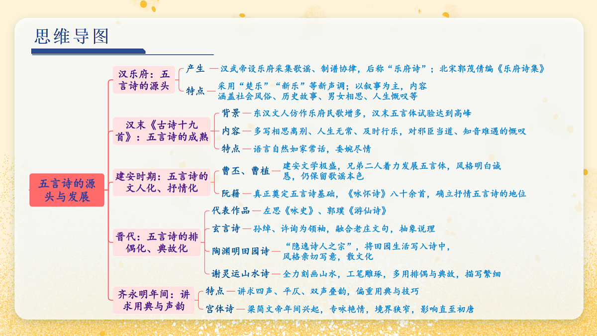 18343359第4页