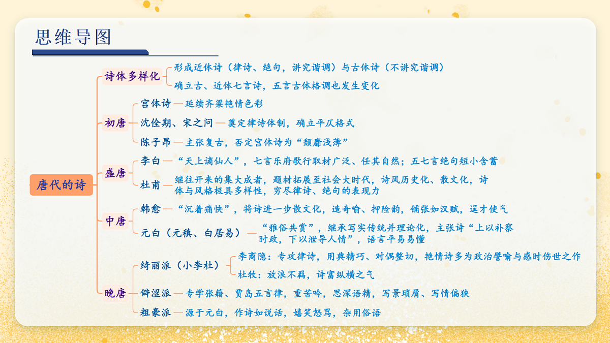 18343359第5页
