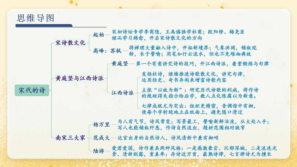 18343359第6页