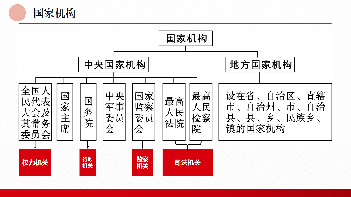 18343373第4页