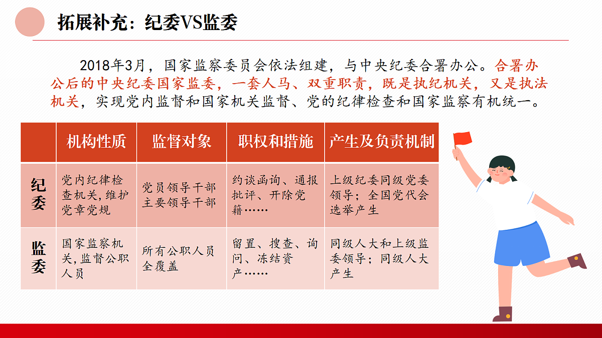 18343373第8页
