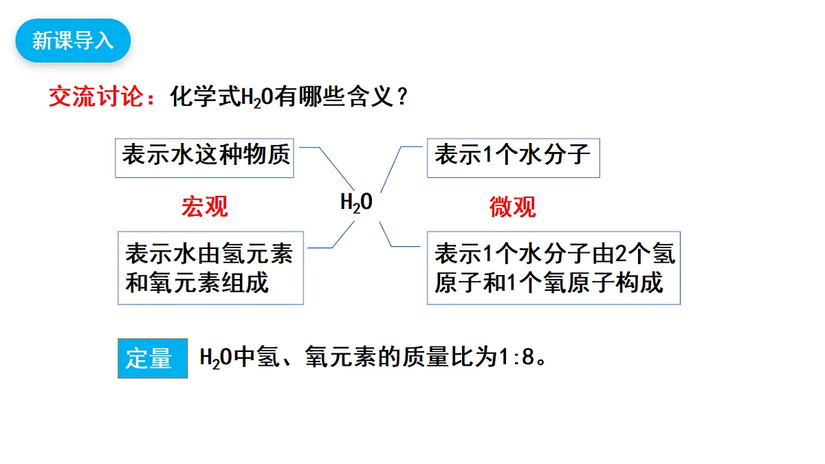 【教育好课堂】课题2第1课时《化学方程式》课件PPT第4页