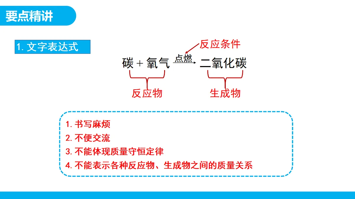 【教育好课堂】课题2第1课时《化学方程式》课件PPT第6页