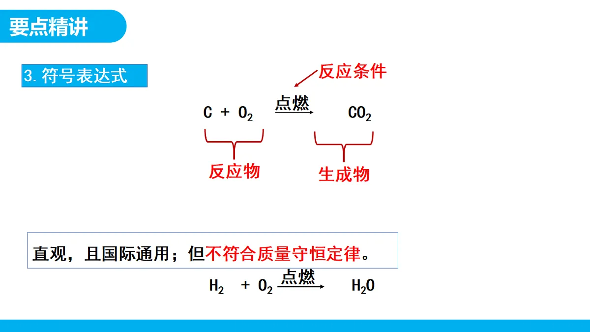 【教育好课堂】课题2第1课时《化学方程式》课件PPT第8页