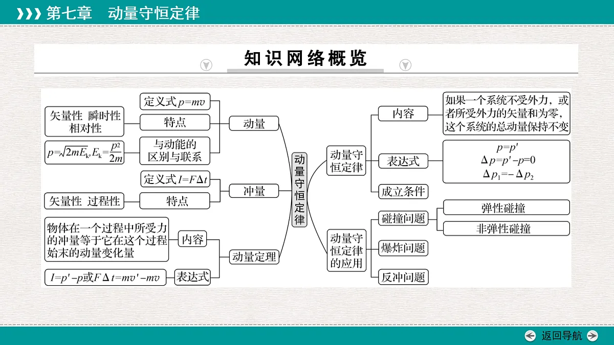 18343790第2页