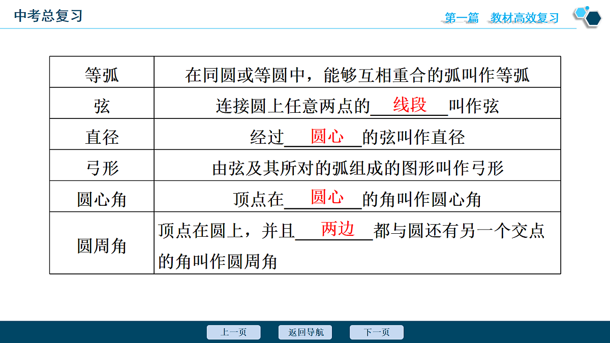 18343816第7页