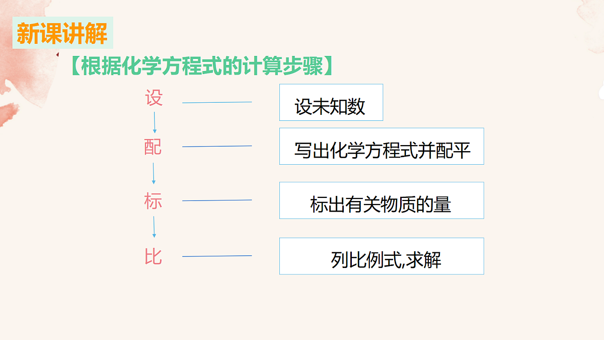 18343840第7页
