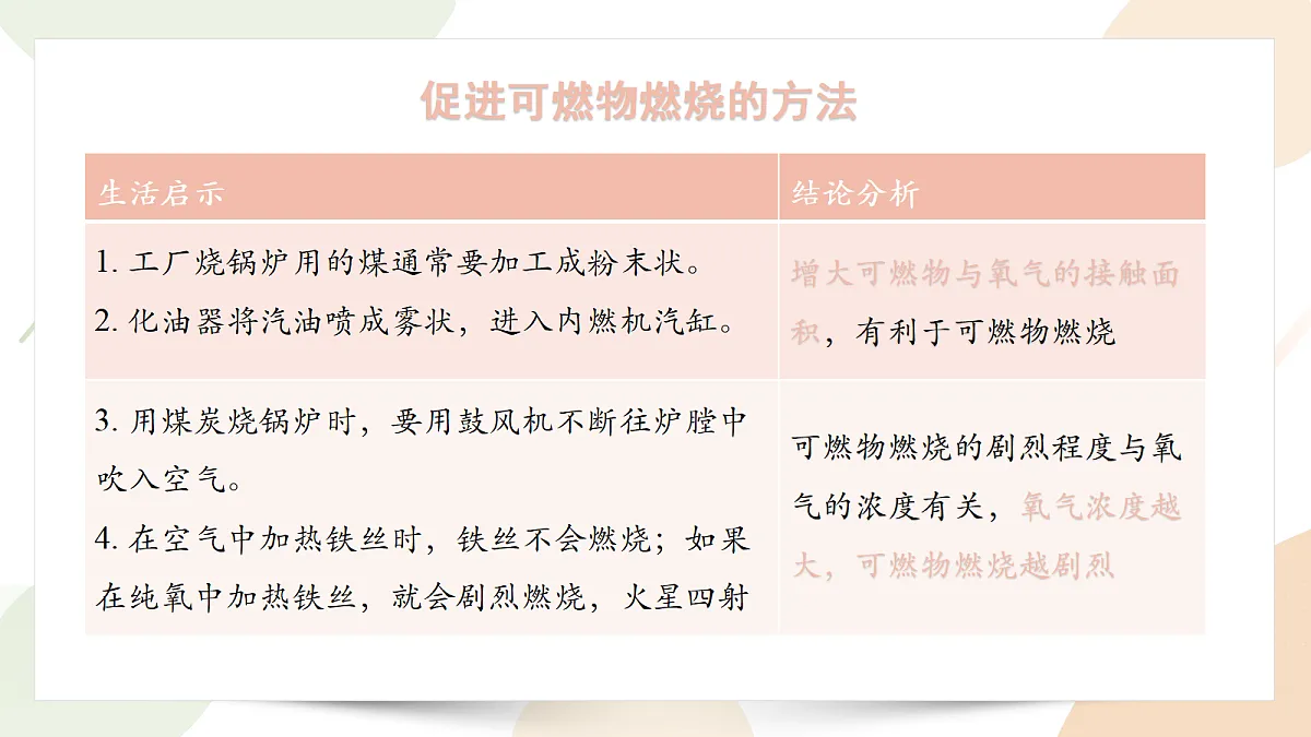 18343858第7页