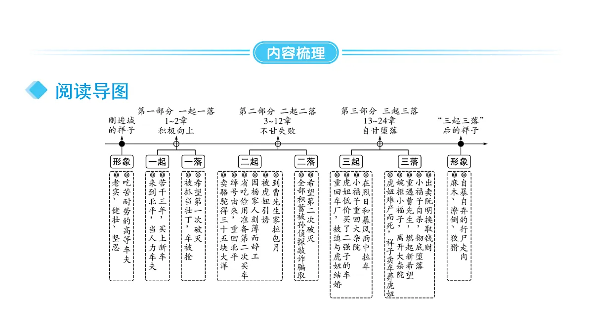 18343983第4页