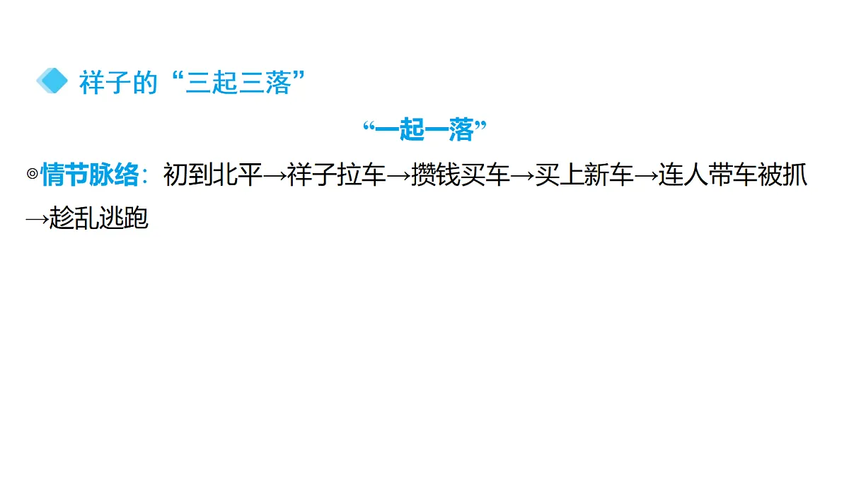 18343983第5页