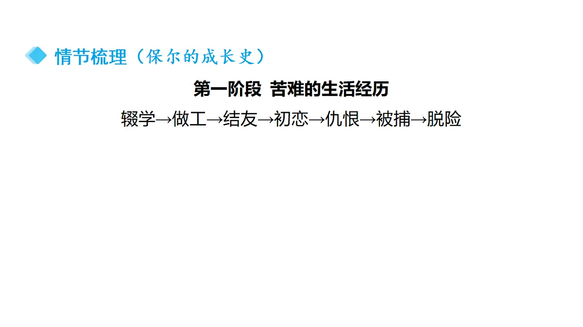18343988第5页