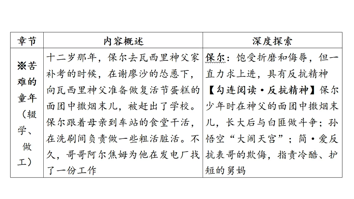 18343988第6页