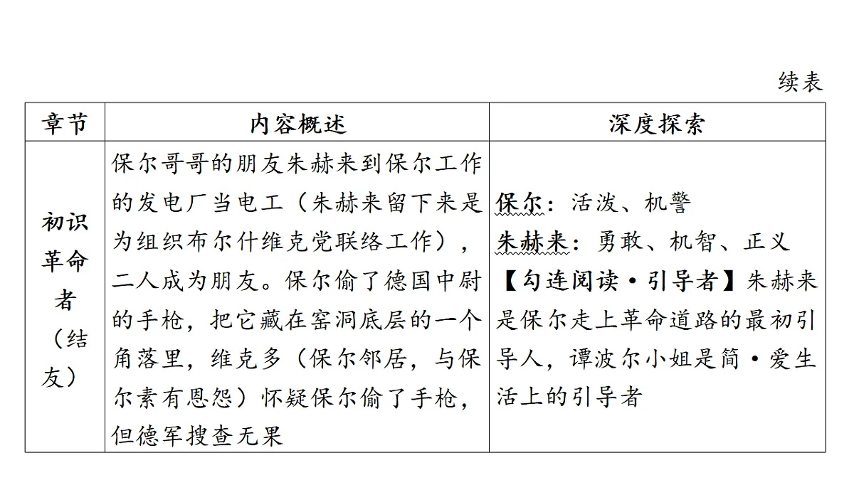 18343988第7页