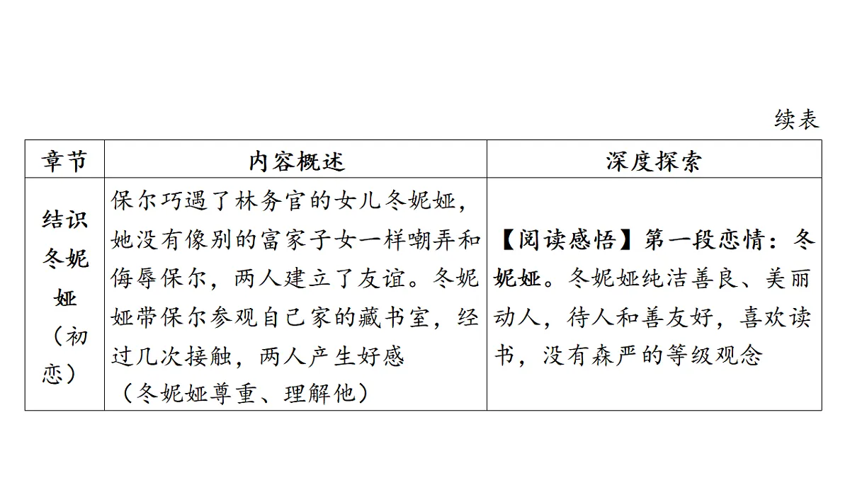 18343988第8页