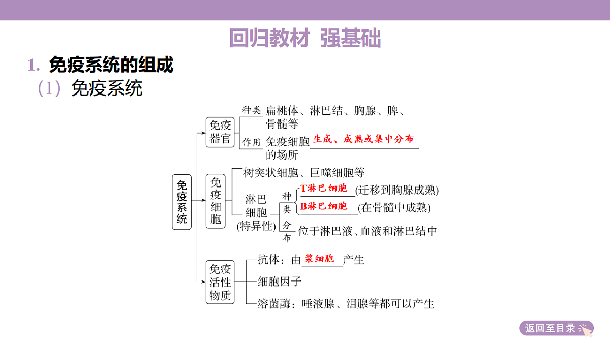 18344040第7页