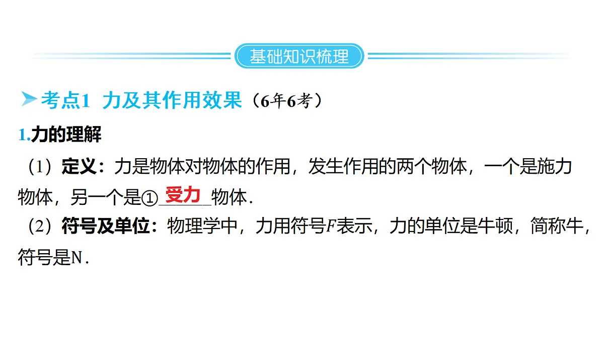 18344205第2页
