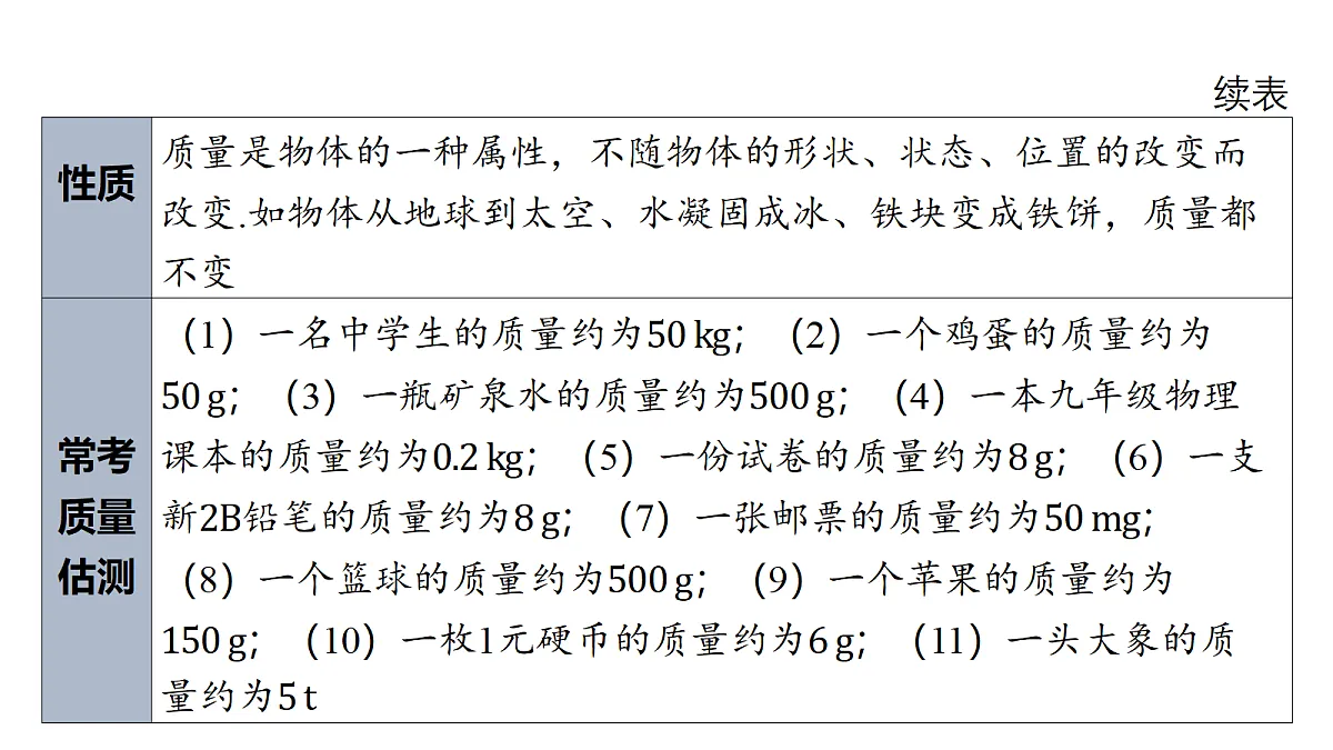 18344208第3页