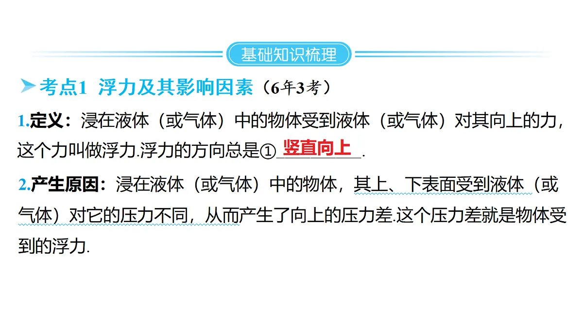 18344212第2页