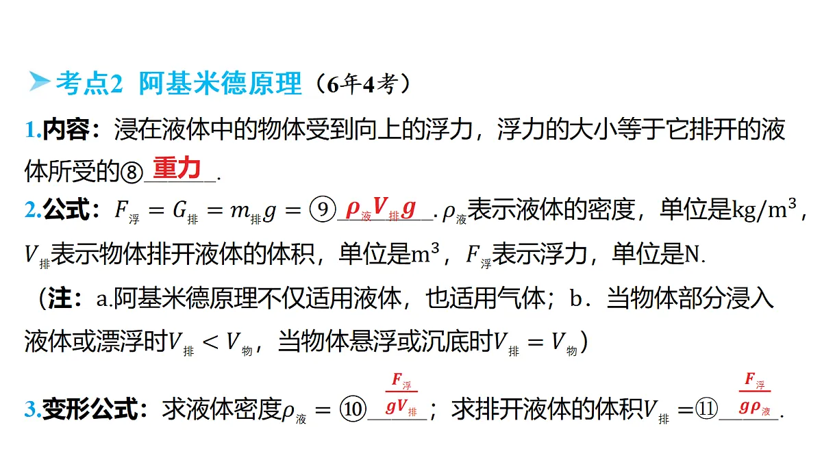 18344212第5页