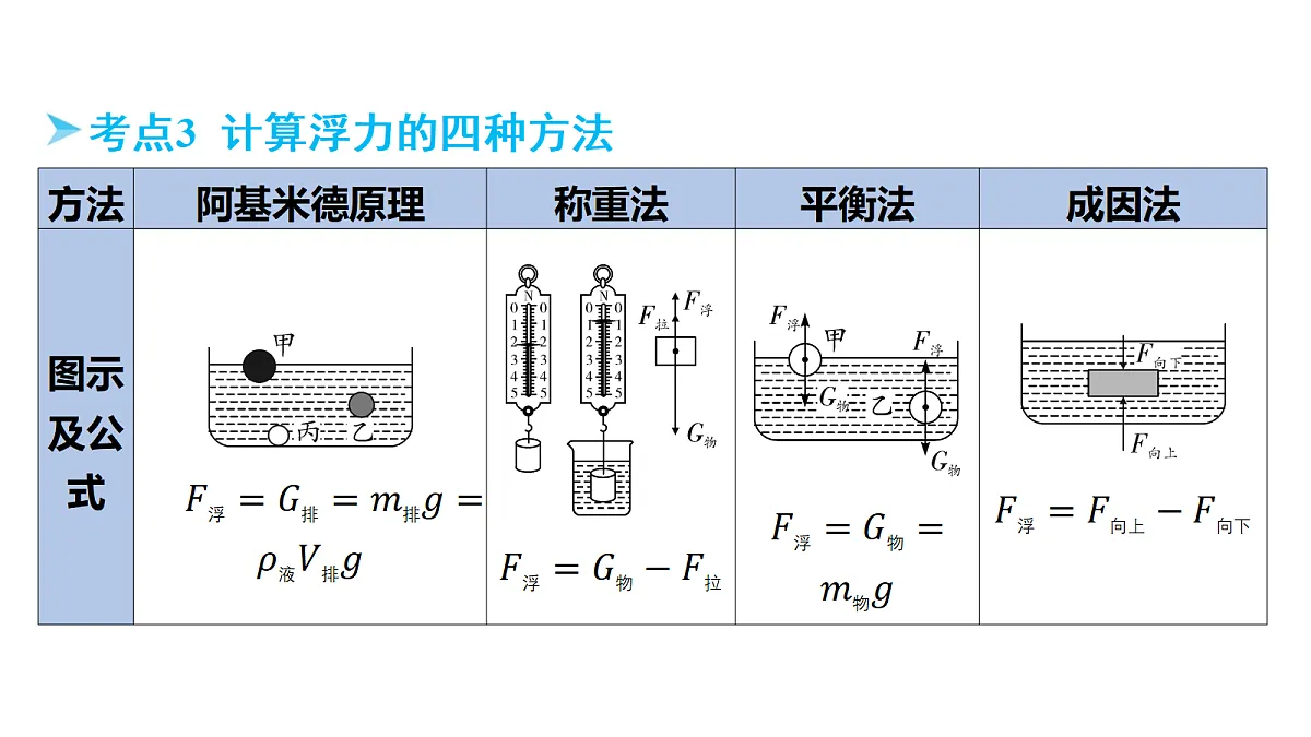 18344212第6页